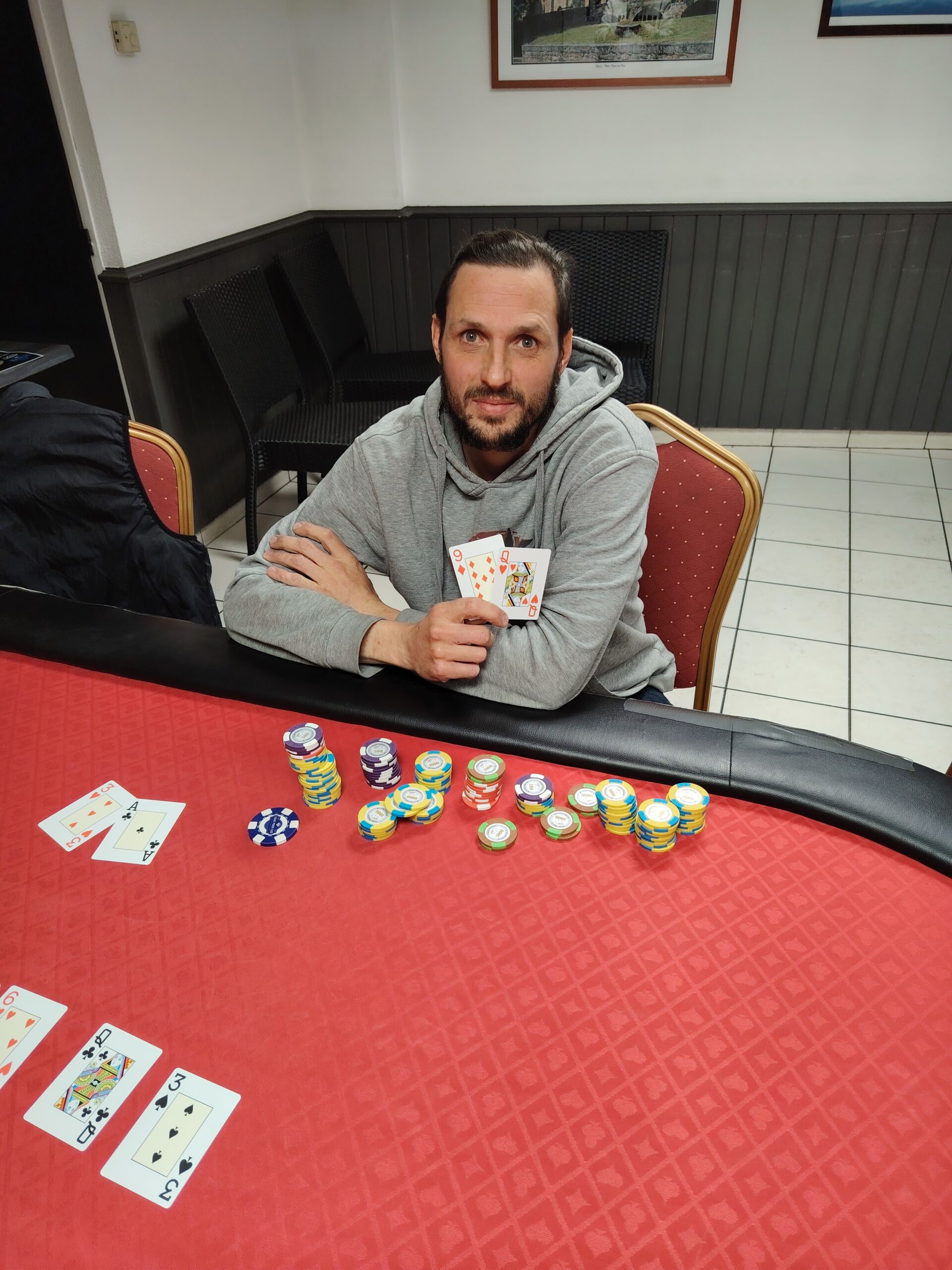 Résultats du 13e tournoi