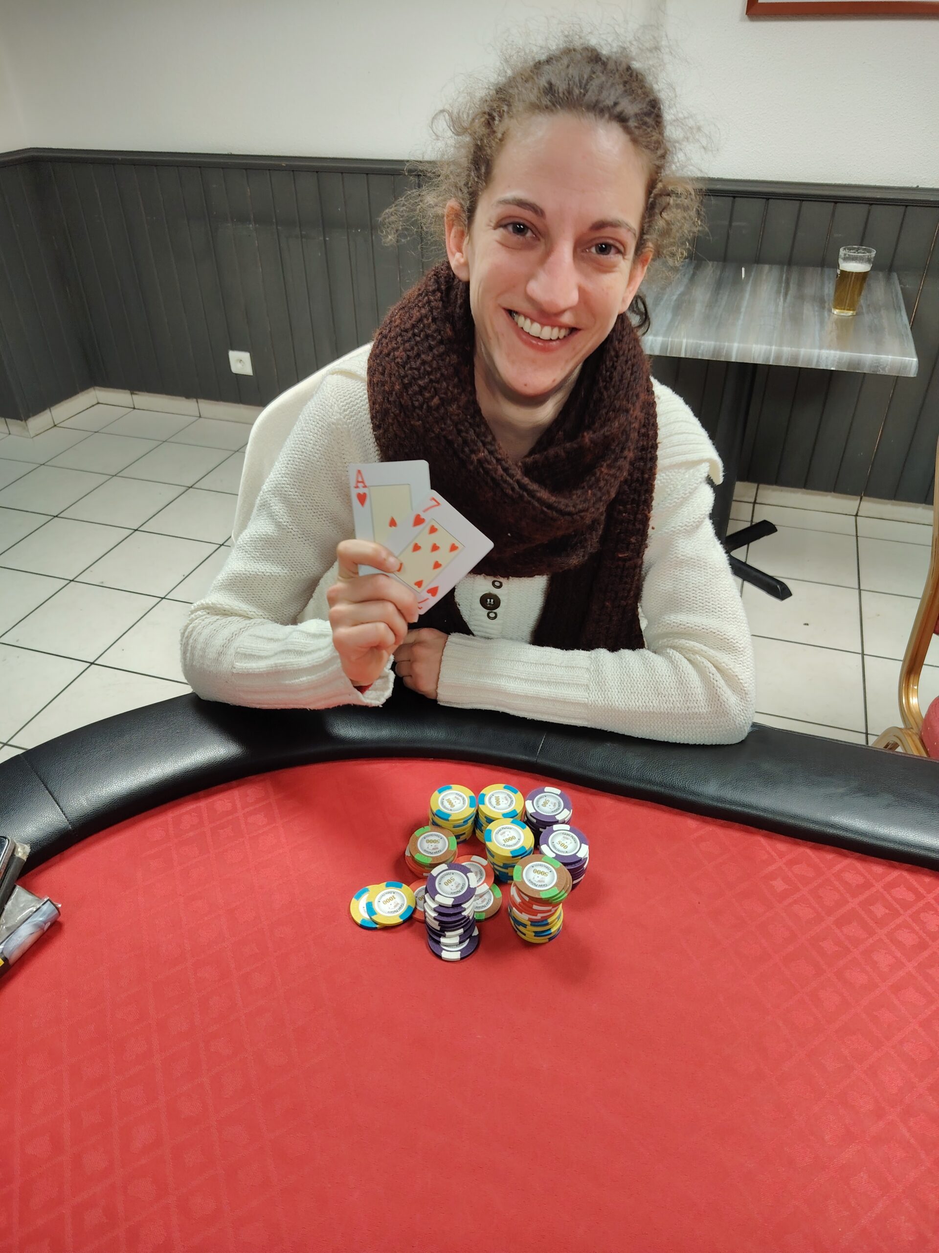 Résultats du 14e tournoi